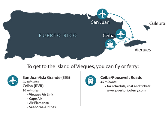 What is the best way to get from sju to vieques? The Island Mysite
